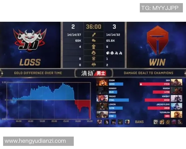 深入分析TES战队中路突破打法的战术特点与应用策略 深入分析TES战队中路突破打法的战术特点与应用策略