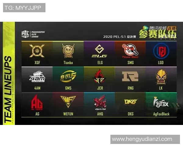 esports数据和平精英战术排行榜揭晓FPX战队荣登第一名引发热议 esports数据和平精英战术排行榜揭晓FPX战队荣登第一名引发热议