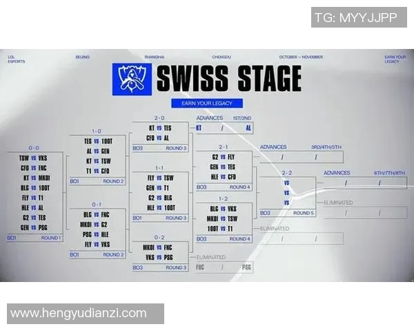 esports最新数据和平精英热点分析BLG战队防反策略的深度解读与实战应用