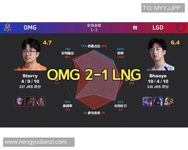 2026电竞新闻和平精英热点分析LNG战队防守与反击策略的深度解读